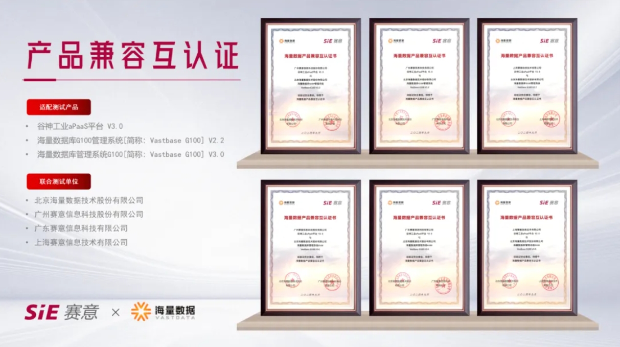 持續信創｜賽意·穀神工業aPaaS平台與海量數據庫完成產品兼容互認證