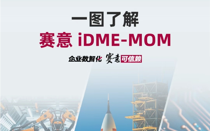 產品資訊｜一圖了解賽意iDME-MOM