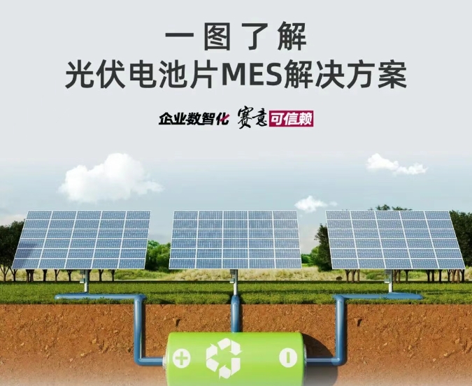 解決方案｜一圖了解賽意光伏電池片MES解決方案