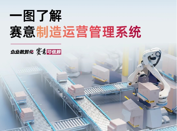 產品資訊｜一圖了解賽意製造運營管理係統