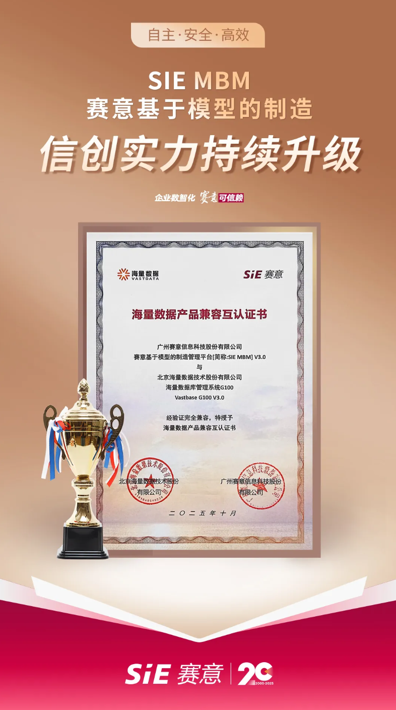 賽意MBM斬獲海量數據認證，持續深化信創生態布局