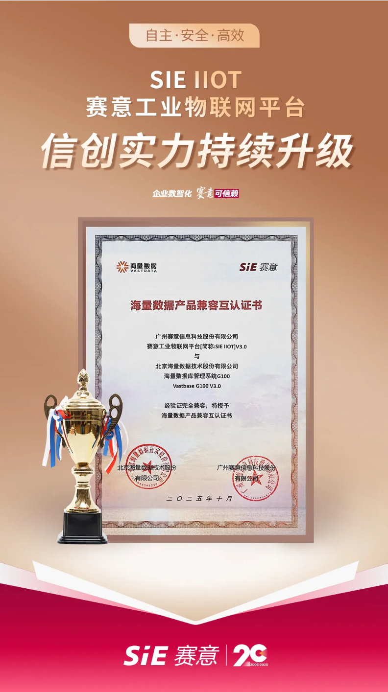 賽意工業物聯網平台斬獲海量數據認證，以全棧AIoT能力驅動工業智變