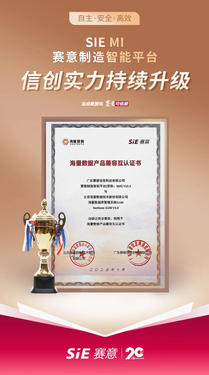 SMI斬獲海量數據認證，解鎖“數據+AI”場景落地新範式