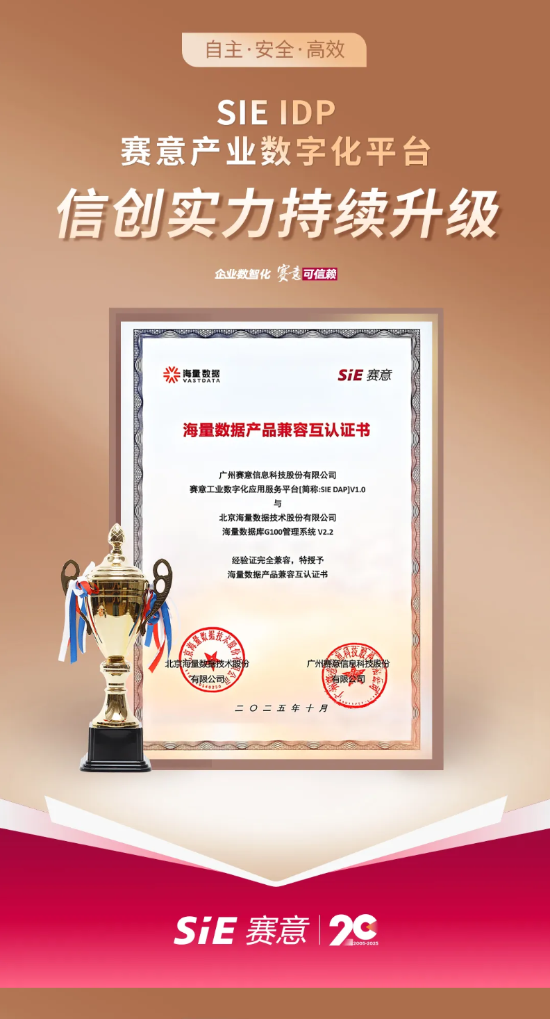 賽意IDP斬獲海量數據認證，以“小快輕準”驅動中小企業數字化躍升